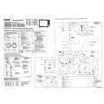 SABA T9752 Service Manual SABA T9752 Service Manual