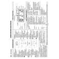 WHIRLPOOL MT FUTURA/ALUMINIUM Quick Start WHIRLPOOL MT FUTURA/ALUMINIUM Quick Start