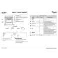 WHIRLPOOL AKZ 209/AL/01 Quick Start WHIRLPOOL AKZ 209/AL/01 Quick Start