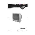 PHILIPS 21PT2001/71R Owners Manual PHILIPS 21PT2001/71R Owners Manual