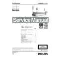 PHILIPS LX8500W Service Manual PHILIPS LX8500W Service Manual