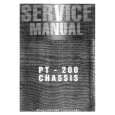 CINEX TV70251 Service Manual CINEX TV70251 Service Manual