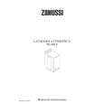 ZANUSSI TE829V Owners Manual ZANUSSI TE829V Owners Manual