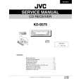 JVC KDS575 Service Manual JVC KDS575 Service Manual