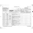 WHIRLPOOL WA CARE+ 14 SD Quick Start WHIRLPOOL WA CARE+ 14 SD Quick Start
