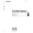 SONY VPL-PS10 Owners Manual SONY VPL-PS10 Owners Manual