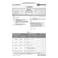 WHIRLPOOL GSIS 6522/2 IN Quick Start WHIRLPOOL GSIS 6522/2 IN Quick Start