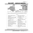 SHARP UX-A450 Service Manual SHARP UX-A450 Service Manual