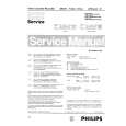 PHILIPS VR766 Service Manual PHILIPS VR766 Service Manual