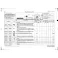 WHIRLPOOL KOBLENZ 1470 Quick Start WHIRLPOOL KOBLENZ 1470 Quick Start