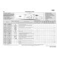 WHIRLPOOL AWO/D 5330 P Quick Start WHIRLPOOL AWO/D 5330 P Quick Start