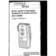 CASIO TP41 Owners Manual CASIO TP41 Owners Manual