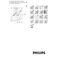 PHILIPS GC1701/01 Owners Manual PHILIPS GC1701/01 Owners Manual