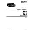 TEAC D-1 Service Manual TEAC D-1 Service Manual