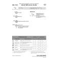 WHIRLPOOL GSX 7582 Quick Start WHIRLPOOL GSX 7582 Quick Start