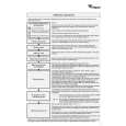 WHIRLPOOL AWZ 8679 WP Quick Start WHIRLPOOL AWZ 8679 WP Quick Start