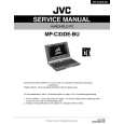 JVC MPC33DEBU Service Manual JVC MPC33DEBU Service Manual