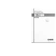 CASIO SF7700D Owners Manual CASIO SF7700D Owners Manual