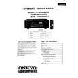 ONKYO TXSV515PRO Service Manual ONKYO TXSV515PRO Service Manual