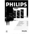 PHILIPS FB650 Owners Manual PHILIPS FB650 Owners Manual