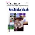 CANON CANOSCAN N1220U Owners Manual CANON CANOSCAN N1220U Owners Manual