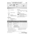 BAUKNECHT GSFK 2584-1 WS Quick Start BAUKNECHT GSFK 2584-1 WS Quick Start