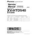 PIONEER XVHTD540 Service Manual PIONEER XVHTD540 Service Manual