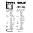 PANASONIC TX25A2C/CI Service Manual PANASONIC TX25A2C/CI Service Manual