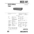 SONY MDSW1 Service Manual SONY MDSW1 Service Manual