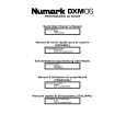 NUMARK DXM06 Instrukcja Obsługi NUMARK DXM06 Instrukcja Obsługi