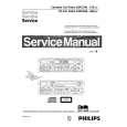 PHILIPS A97-201 Service Manual PHILIPS A97-201 Service Manual