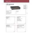 SABA EV100G Service Manual SABA EV100G Service Manual