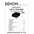 DENON DTR-80P Service Manual DENON DTR-80P Service Manual
