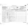 WHIRLPOOL AWO/D 7200 Quick Start WHIRLPOOL AWO/D 7200 Quick Start