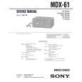 SONY MDX61 Service Manual SONY MDX61 Service Manual