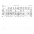 GRUNDIG CUC5360 CHASSIS Service Manual GRUNDIG CUC5360 CHASSIS Service Manual
