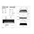 ROLAND JUNO-106 Service Manual ROLAND JUNO-106 Service Manual