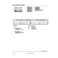 PHILIPS VR830 Service Manual PHILIPS VR830 Service Manual