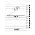 PRINCETON HX12 Service Manual PRINCETON HX12 Service Manual
