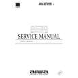 AIWA AVDV95 Service Manual AIWA AVDV95 Service Manual