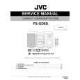 JVC FS-GD6S for UC Service Manual JVC FS-GD6S for UC Service Manual