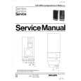 PHILIPS F9638 Service Manual PHILIPS F9638 Service Manual