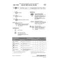 WHIRLPOOL GSX 7588 Quick Start WHIRLPOOL GSX 7588 Quick Start
