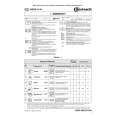 WHIRLPOOL GSXP 6141 DI Quick Start WHIRLPOOL GSXP 6141 DI Quick Start