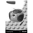 PHILIPS AZ1145/00 Owners Manual PHILIPS AZ1145/00 Owners Manual
