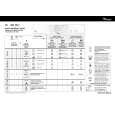 WHIRLPOOL AWZ 6943 Quick Start WHIRLPOOL AWZ 6943 Quick Start