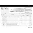 WHIRLPOOL AWM 4050 Quick Start WHIRLPOOL AWM 4050 Quick Start