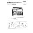 SABA RCR387 Service Manual SABA RCR387 Service Manual