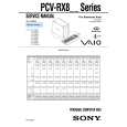 SONY PCVRX8 Service Manual SONY PCVRX8 Service Manual