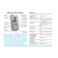 PHILIPS CT3621/000000EU Owners Manual PHILIPS CT3621/000000EU Owners Manual